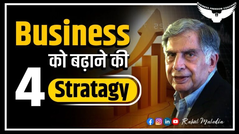How to Scale Your Business? || What is Ansoff Matrix? || Rahul Malodia