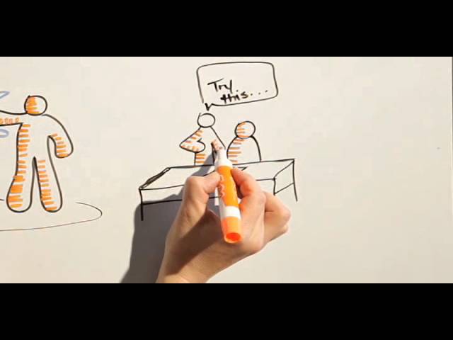 GetFriday-7 Steps to Outsourcing (For Busy Individuals & Small Businesses)