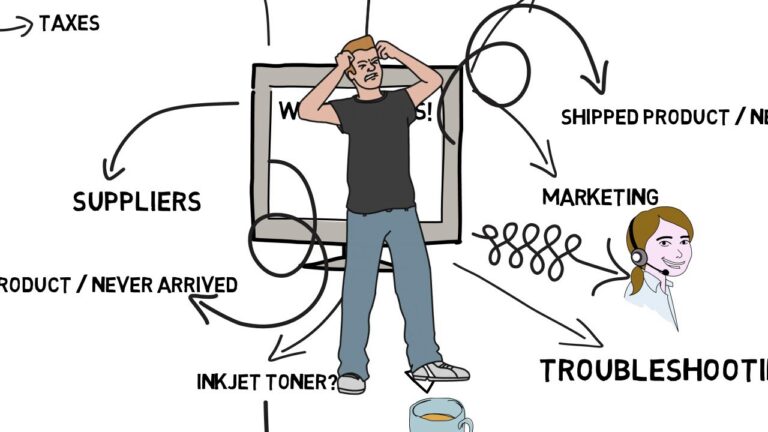 How to Hire Freelancers: Course Introduction