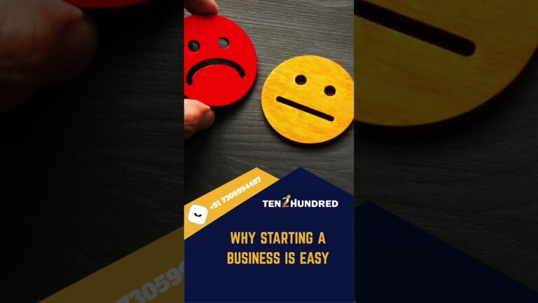 Make sure marketing is an important part of your growth strategy! #businessgrowth #growth #India